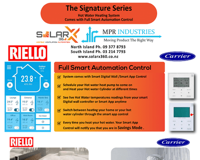Centralized Heating & Cooling