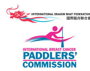 World Nations Championship