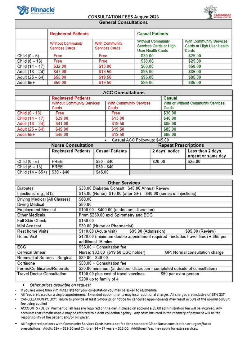 Our Fees & Payment | Cambridge Medical Centre