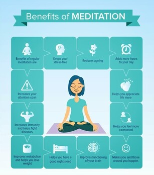 Too busy to Meditate? Here’s how just a few minutes can change your day