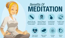 Hamilton Psychic, Hamilton Clairvoyant, Hamilton Medium, Cambridge Psychic, Cambridge Clairvoyant, Cambridge Medium,