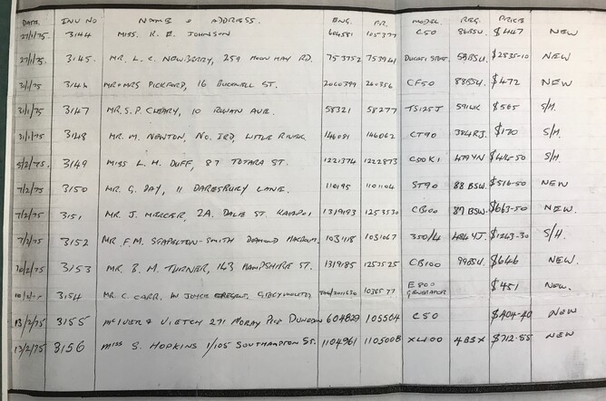 Entry in sales book at Bakers Honda. Invoice 3145