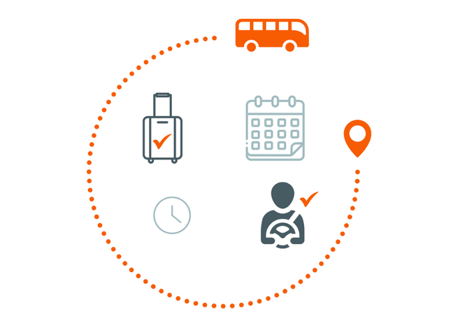 While many see transfers as just moving people, others know it’s about syncing luggage, gear, and 3rd party services, all linked to the trip plan.