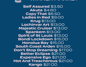 2023 Market released for The Race, by Grins