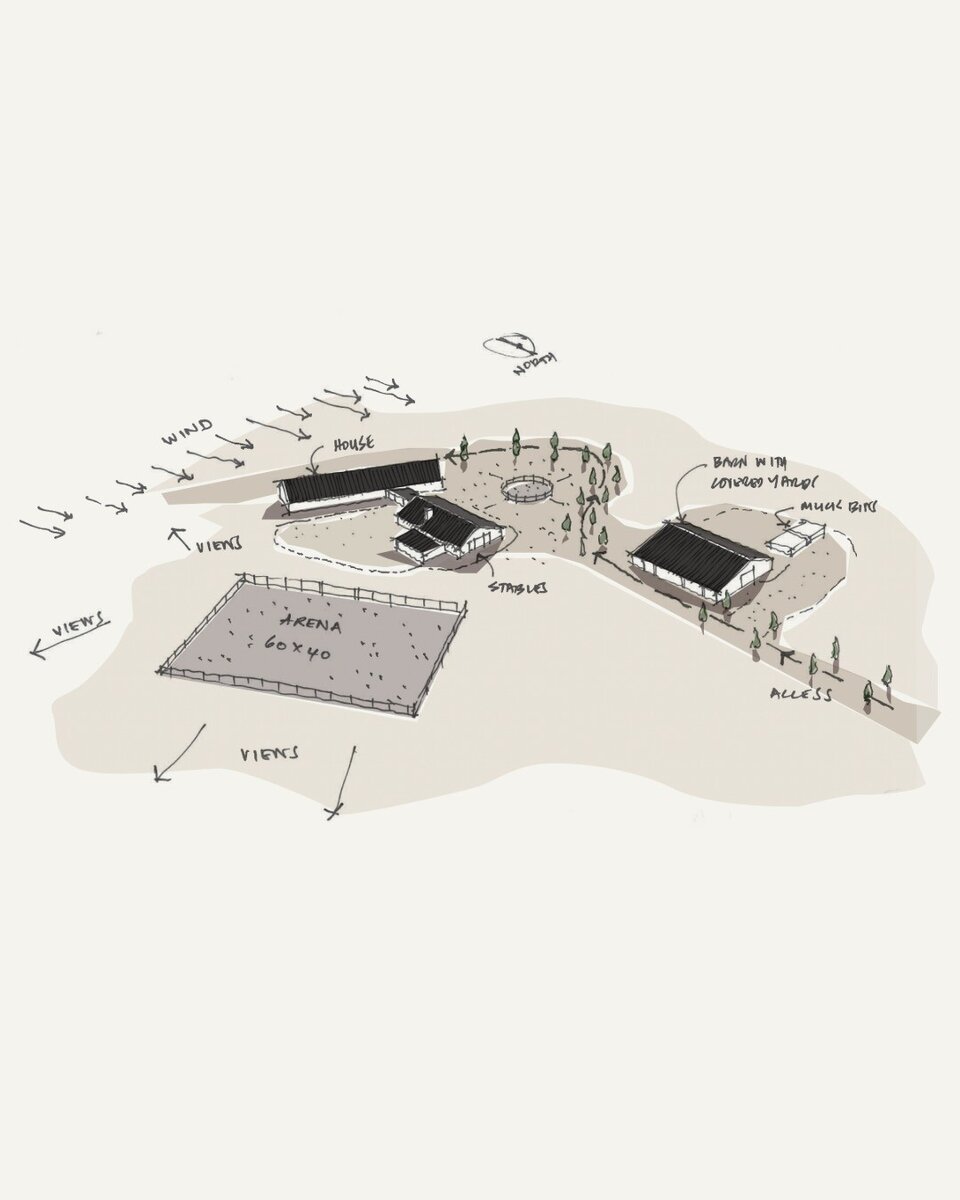 Lifestyle Property Design Starts With Understanding Your Vision ...