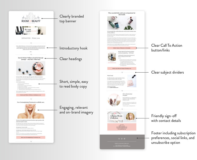Mailchimp Template Design | Wellington Graphic Design