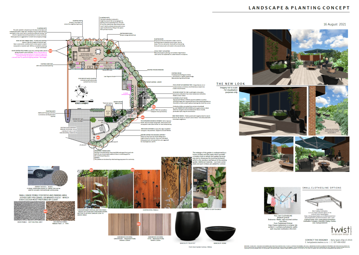 Landscape Plans – When and Why You Need Them! | DIY Designs