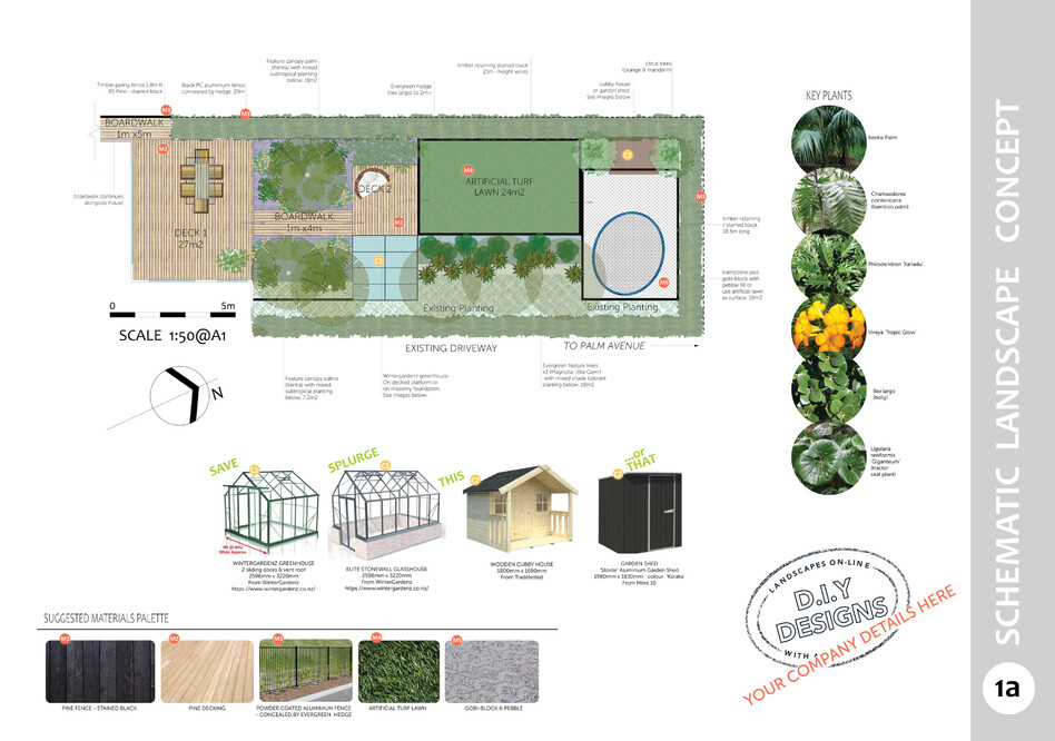 Basic Schematic Landscape Plan