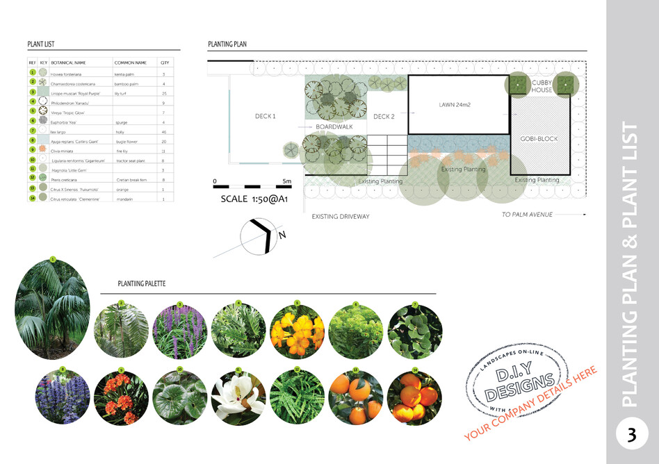 Planting Plan & Plant List Sub-topical garden