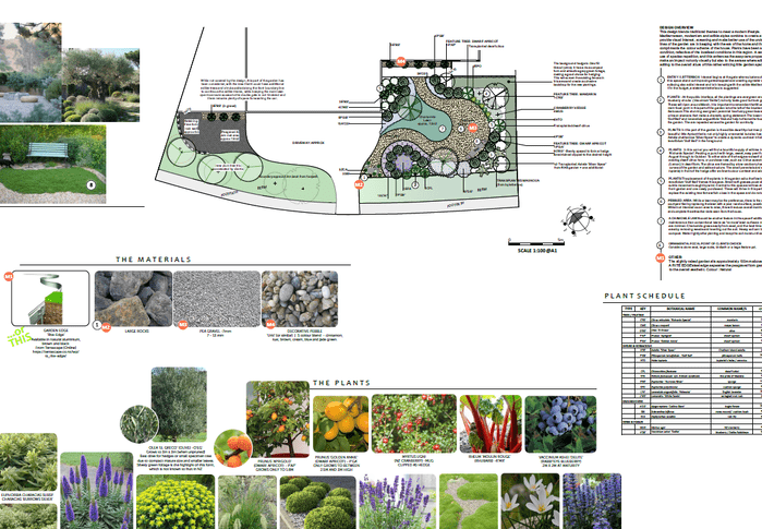 FOR ONE AREA PROJECTS