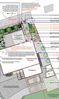 Informative 2-D plan with hardscape & planting notes
