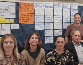 East Coast Leading from the Land