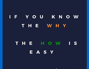 As a leader are you aware if your team can speak to the WHY?