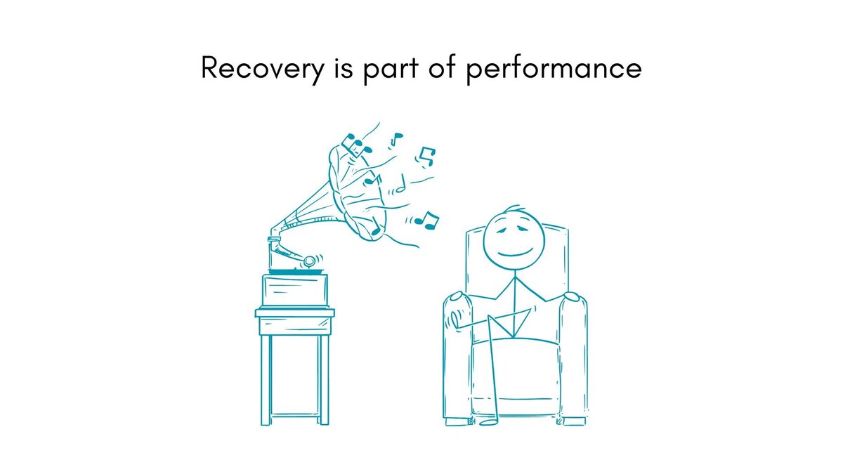 Recovery is part of performance - any kind of performance | Tina Manker ...