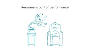 Recovery is part of performance - any kind of performance