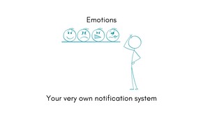 Emotions - Your very own notification system