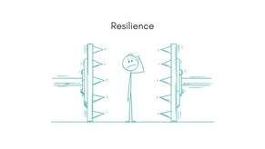 Resilience