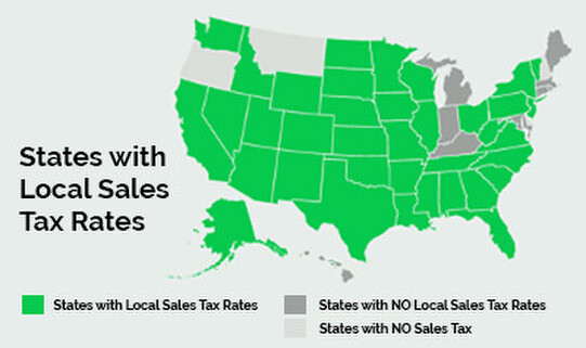 State Sales Tax & Amazon Accounting Advice