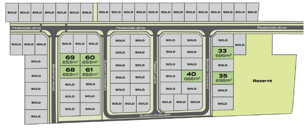 Peakadale matamata sections