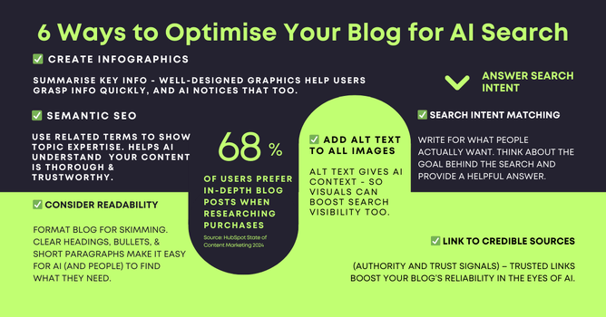 6 ways to optimise your blog for ai search infographic