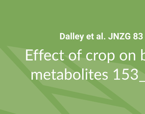 Effect of crop on blood metabolites 154_162