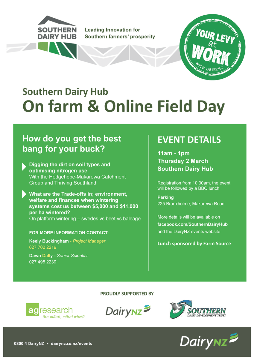 March Field day 2023 Nitrogen Use and Cost of wintering Southern