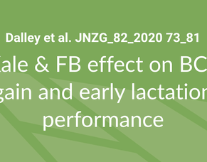 Kale &amp; FB effect on BCS gain and early lactation performance