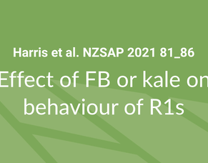 Effect of FB or kale on behaviour of R1s