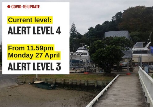 COVID-19 UPDATE - Level 3