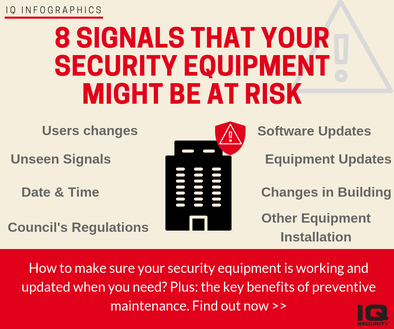 Signals that your Security Equipment needs Maintenance Services