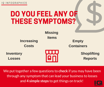 IQ Security Infographics Loss Prevention
