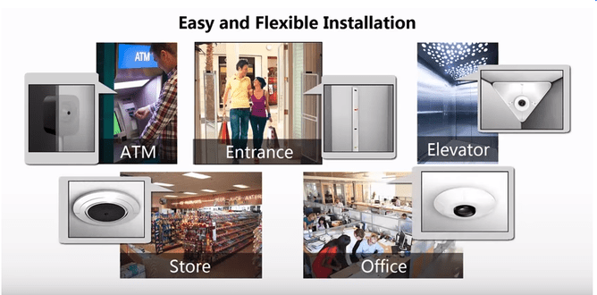 Spy and Covert Cameras Uses and Installation