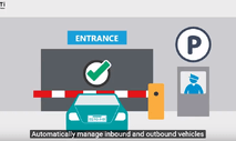 Number Plate Recognition