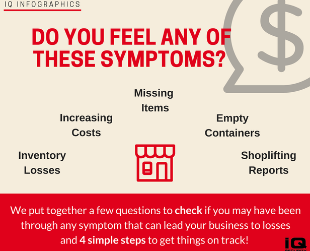 Loss Prevention Symptoms IQ Infographic