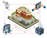 Wireless CCTV Solutions