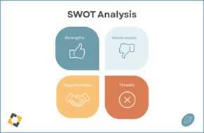The Power of Conducting a Swot Analysis