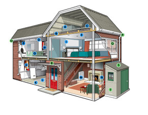 Asbestos in Residential Properties