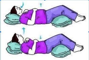 HOW TO BREATHE WELL USING YOUR THORACIC DIAPHRAGM AND BELLY.