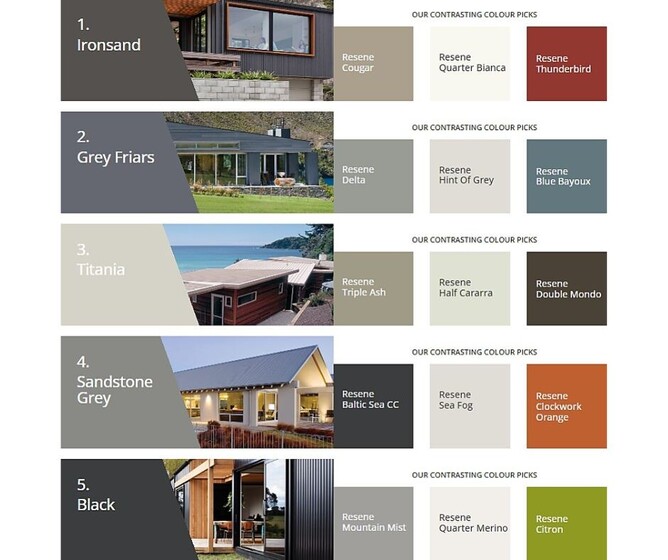 sample of some guttering colours