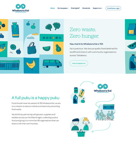 Whakaora Kai | Food Rescue Northland | Website and Brand Design, Illustration and Social Media Design |  Magic Fingers Graphics