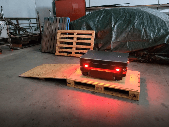 Automated industrial robot 