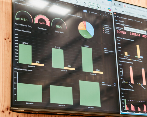 IIOT/ Data Analytics