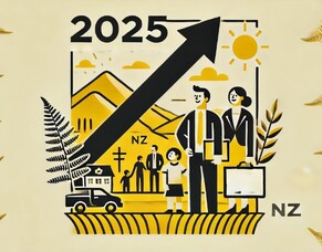 2025: The Year to Review, Plan, and Thrive