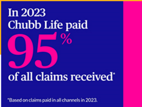 Insurance Claims Statistics