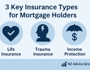 🏡 Got a Mortgage? These 3 Types of Insurance Help Protect It — and You