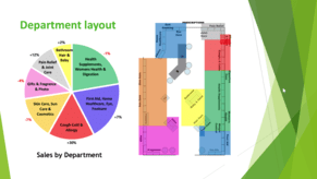 The IPG October Webinar - Core Range