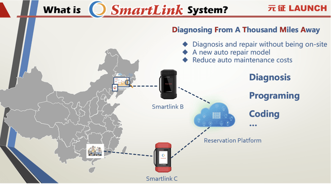 Launch SmartLink B&C diagnostic platform for remote service