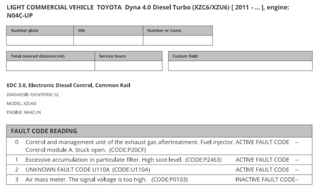 Jal Test multibrand diagnostic report for Toyota Dyna DPF regeneration