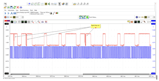 Crankshaft and camshaft sensors in Holden Colorado for P0335 and P0336 diagnosis