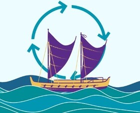 Navigating towards your language goals